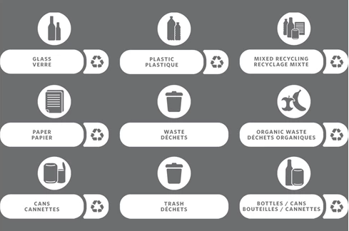 RUBBERMAID-1977787 KIT D'ÉTIQUETTES POUR FLUX DE DÉCHETS POUR STATION DE RECYCLAGE SLIM JIM® ANGLAIS FRANÇAIS CANADA